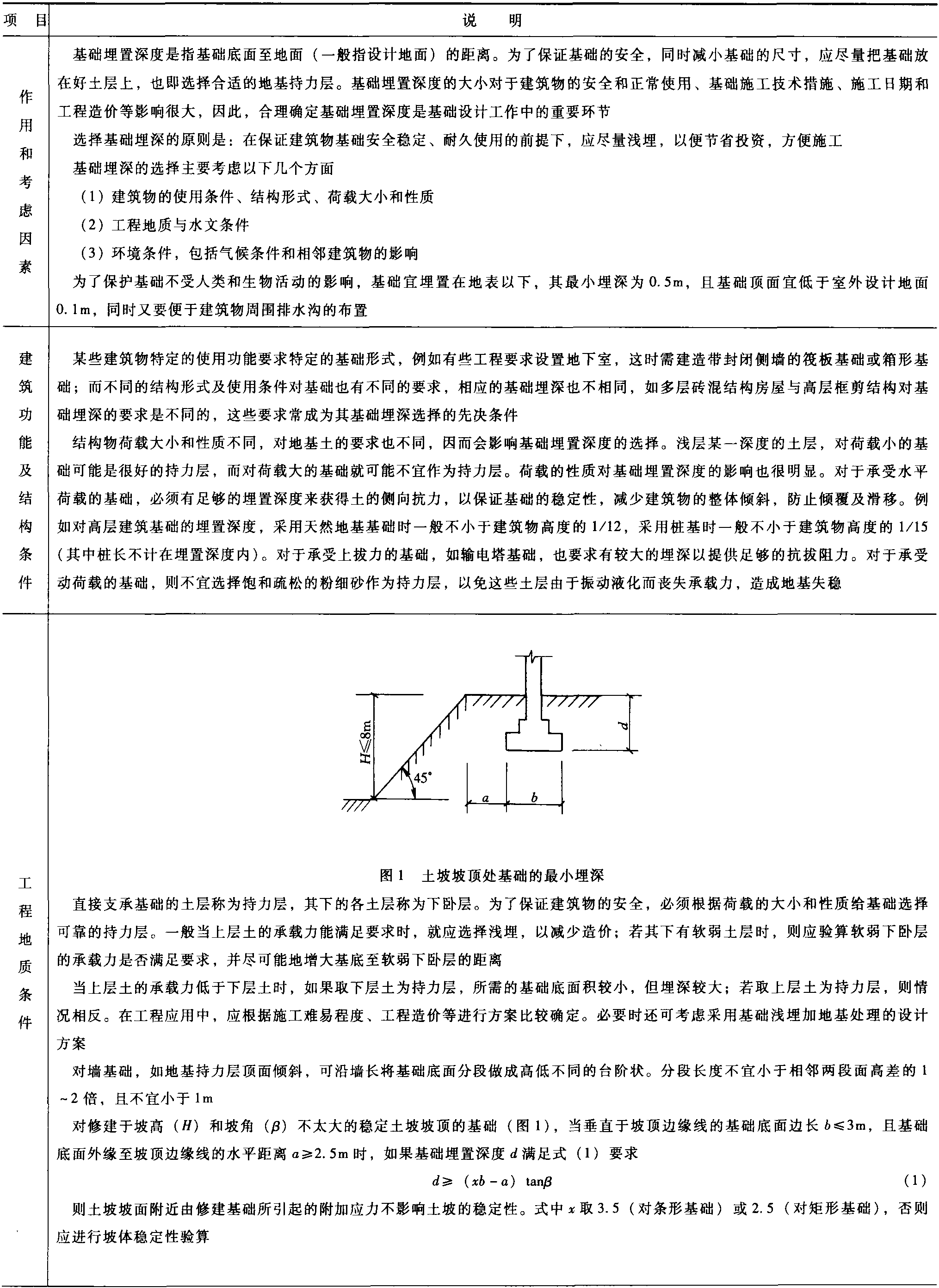 11.1 概述